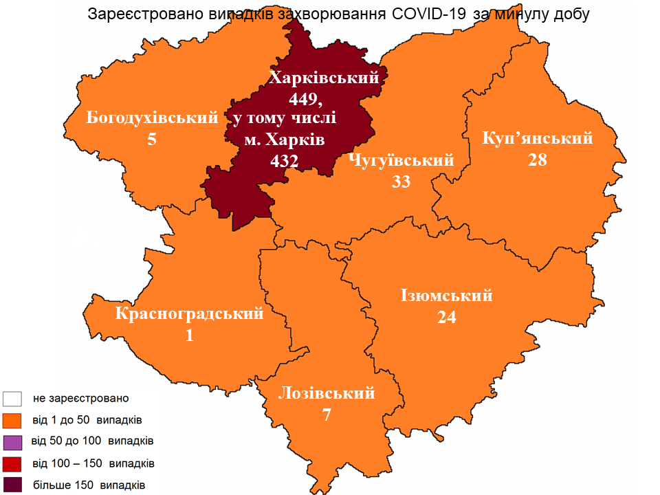Кількість хворих на ковід на Харківщині