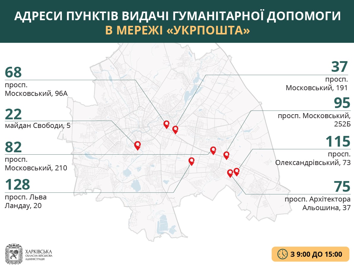 Адреси видачі гуманітарної допомоги "Укрпошти"