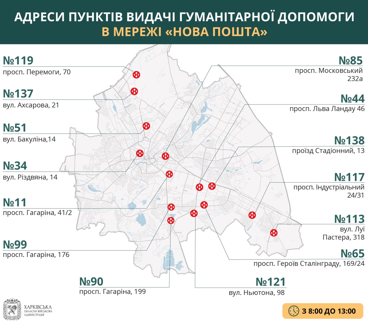 Пункти видачі гуманітарної допомоги у відділеннях "Нової пошти" у Харкові