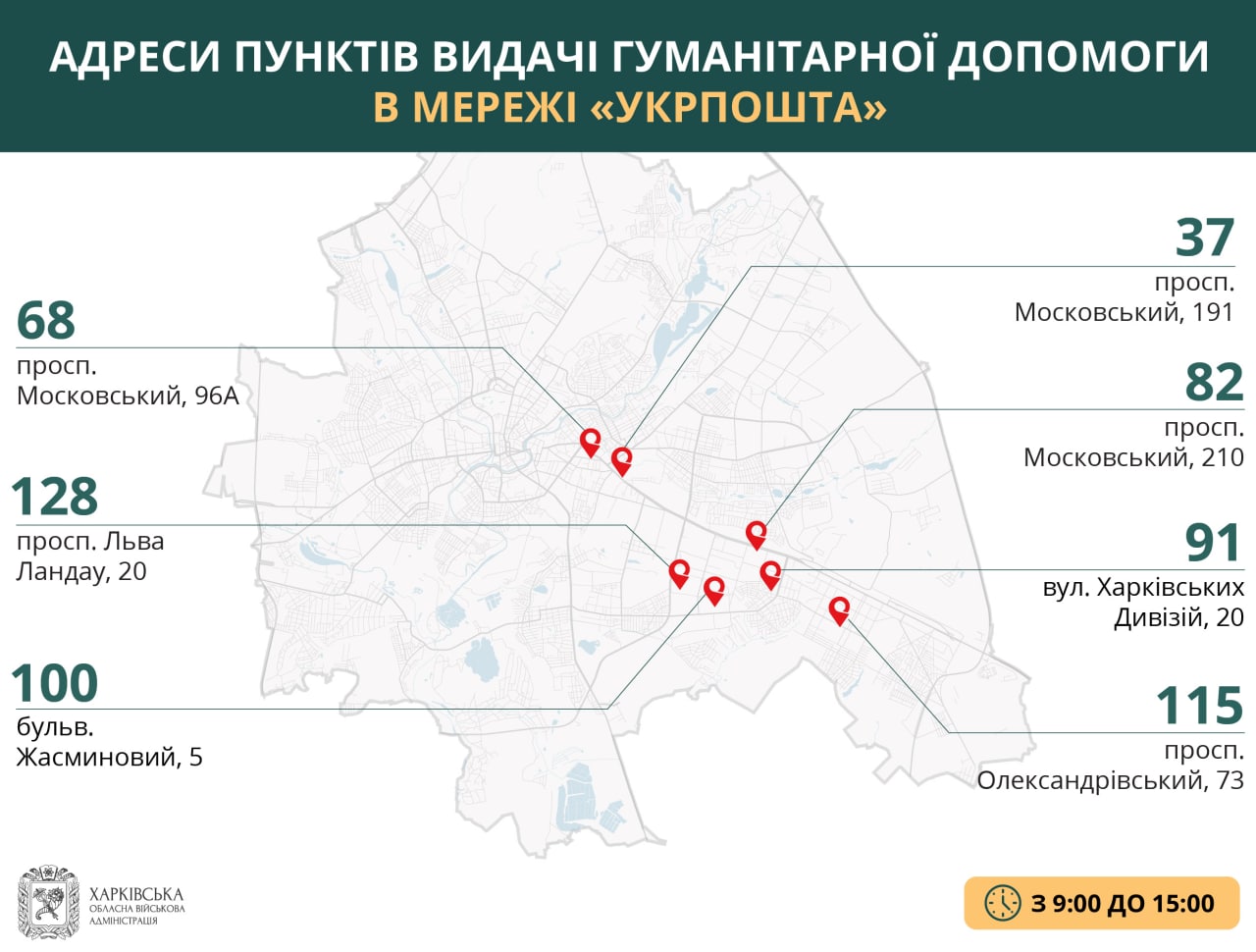 Пункти видачі гуманітарної допомоги у відділеннях "Укрпошти" у Харкові