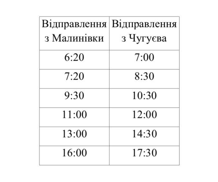 Автобусний маршрут Малинівка - Чугуїв, Харківська область, Україна