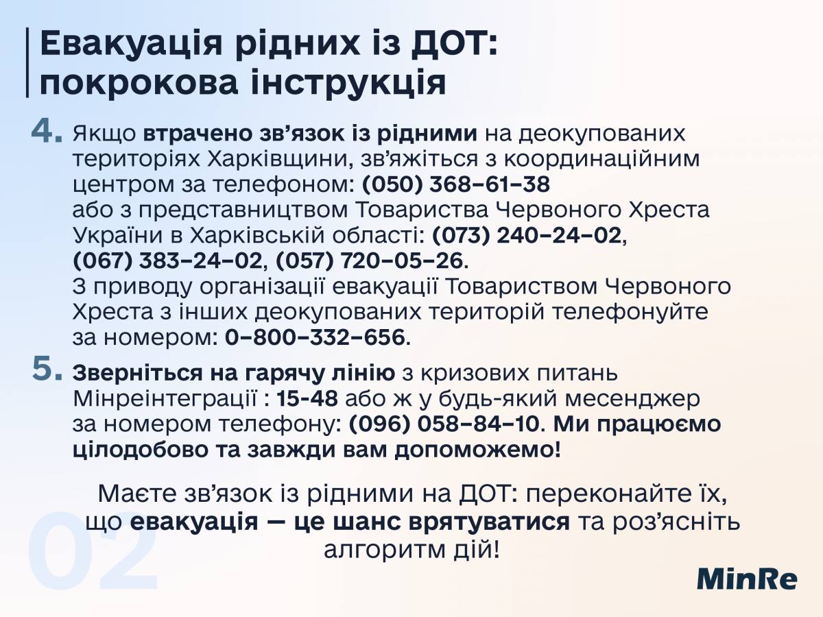 Друга частина інфографіки стосовно евакуації жителів з нещодавно звільнених громад
