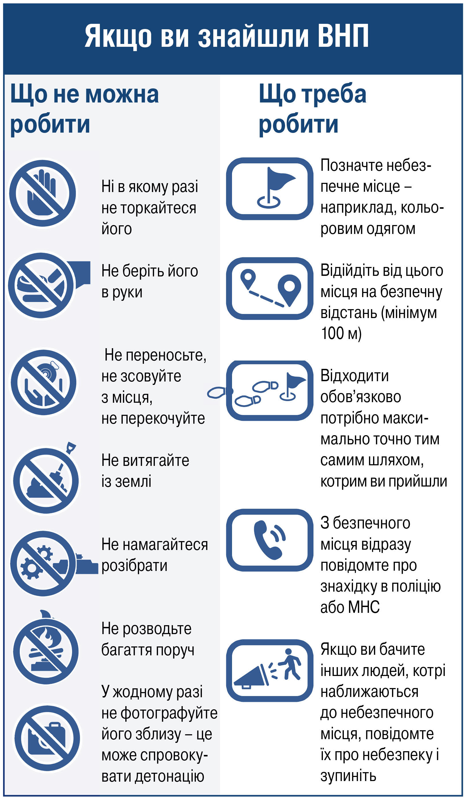 Що робити та не робити при знахідці ВНП-інфографіка