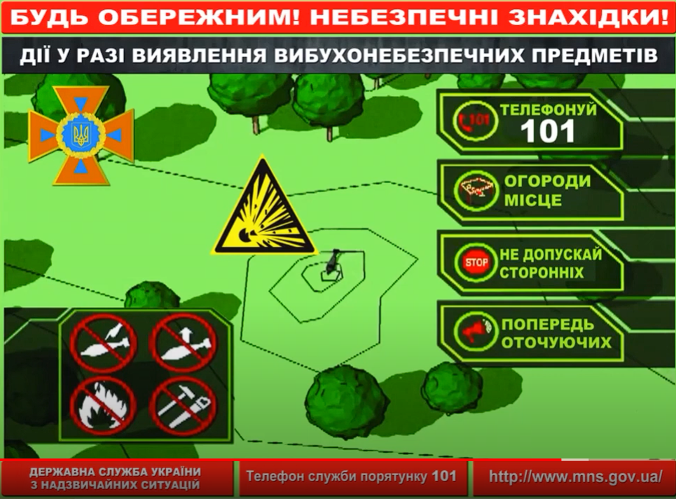 виявлення ВНП