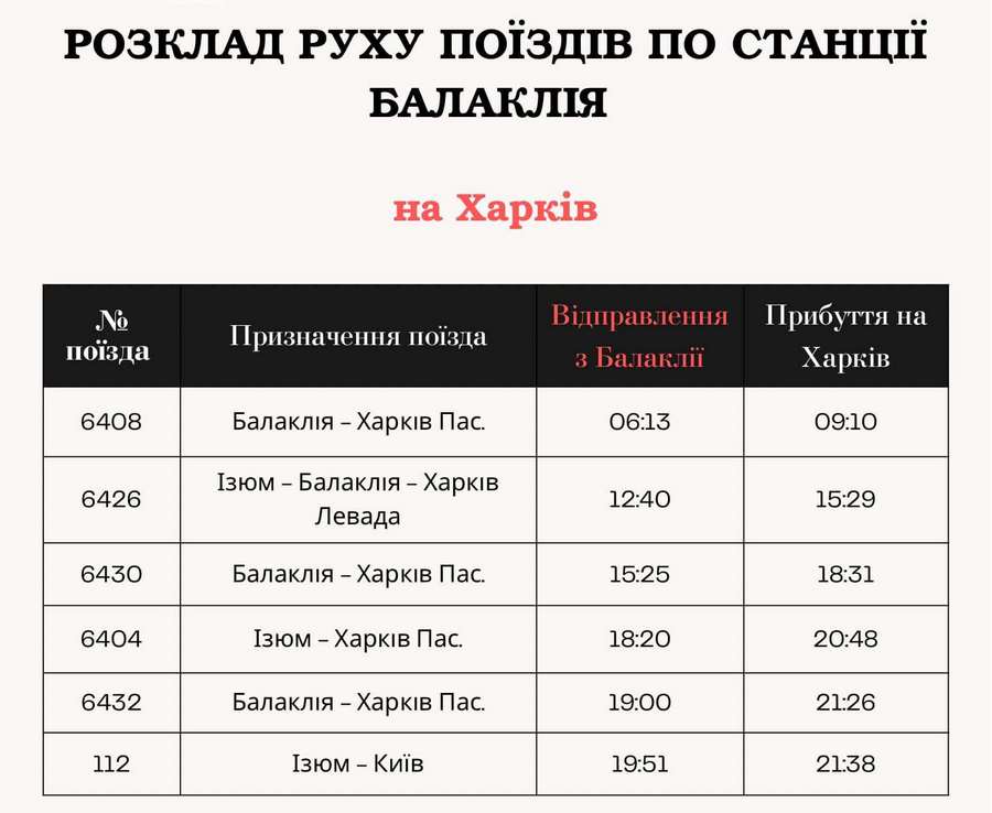 Розклад руху поїздів по станції Балаклія на Харків