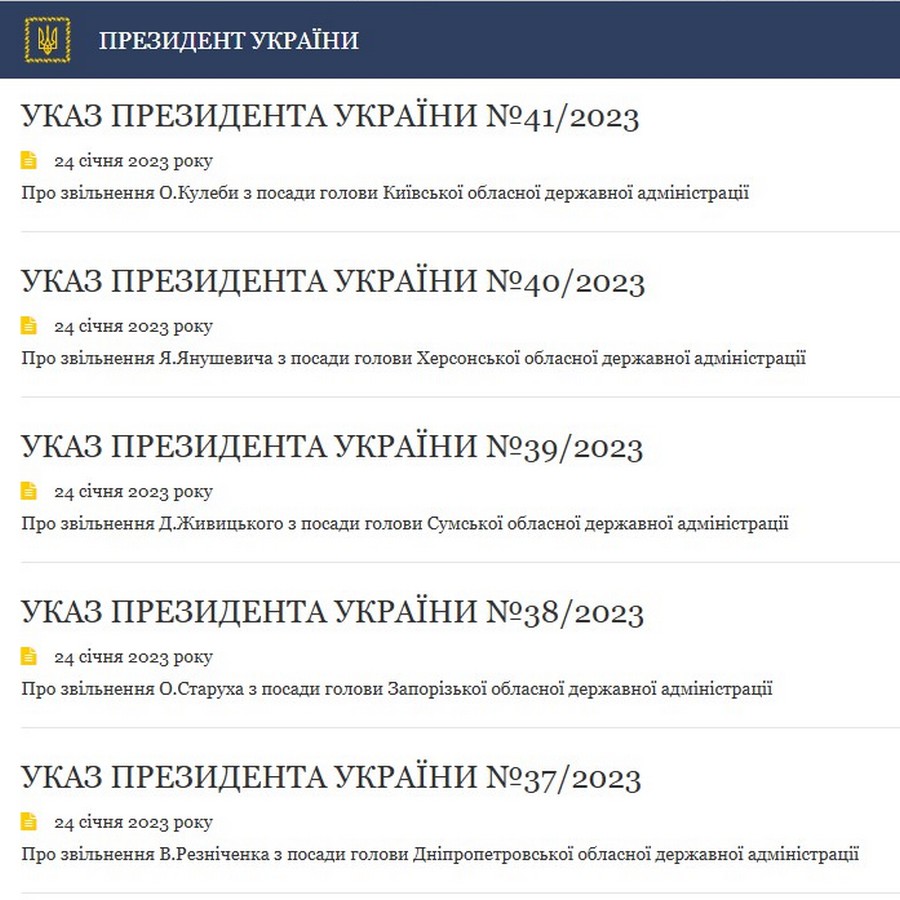 Укази Зеленського про звільнення голів ОВА 