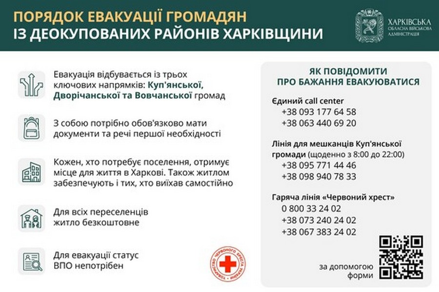 Порядок евакуації зі звільнених районів Харківської області