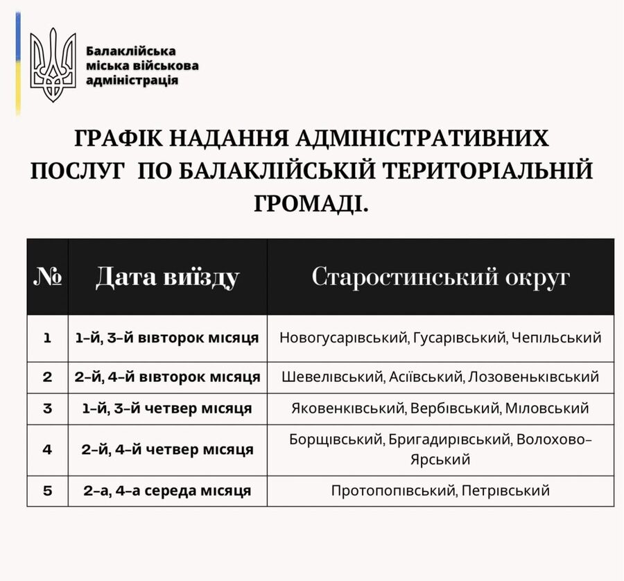 Як в Балаклійській громаді будуть надаватися адміністративні послуги: графік 