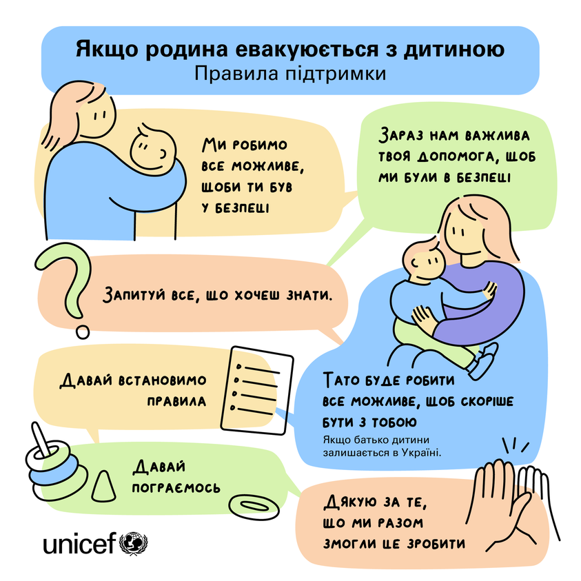 Евакуація дітей, поради від UNICEF