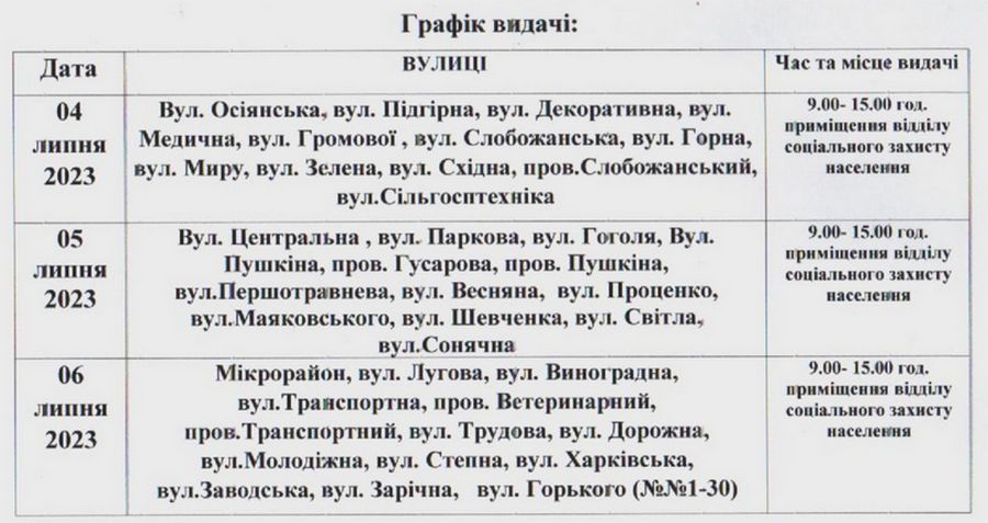 Великий Бурлук. Графік видачі гуманітарної допомоги 4 – 6 липня