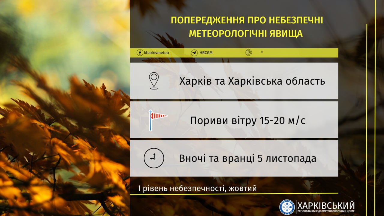 Пориви вітру, Харківська область