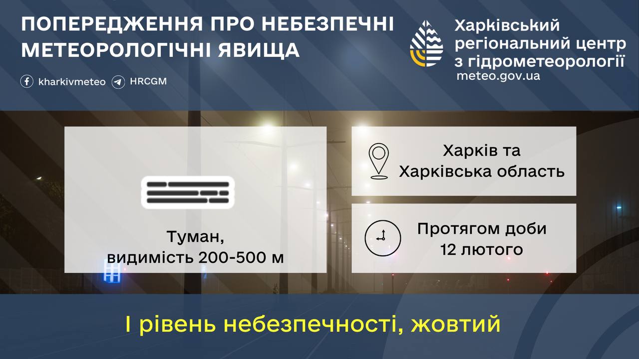 12 лютого у Харкові очікується густий туман