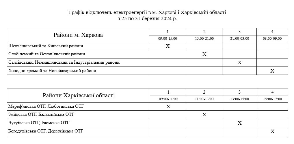 Графік відключень світла у Харкові