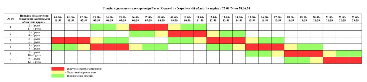 Графік відключень світла