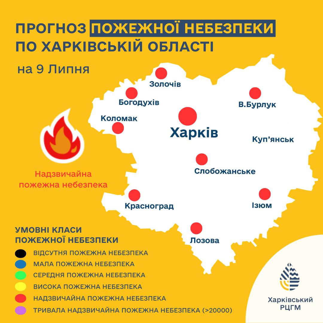 Харківська область, прогноз пожежної небезпеки 9 липня