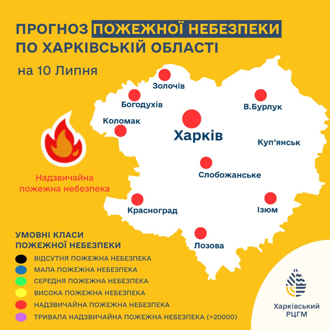 Харкі, прогноз пожежної небезпеки 10 липня
