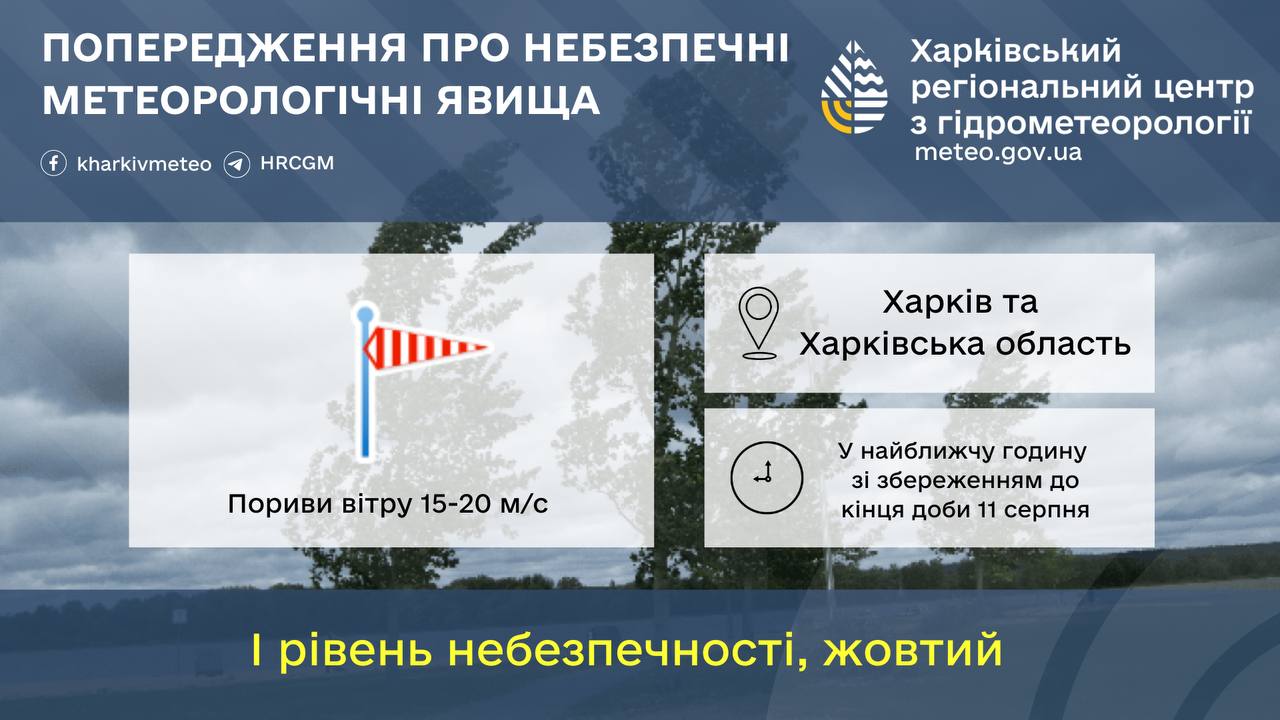 Сильний вітер у Харківській області, 11 серпня
