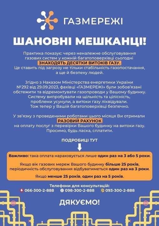 Харківська філія «Газмережі»