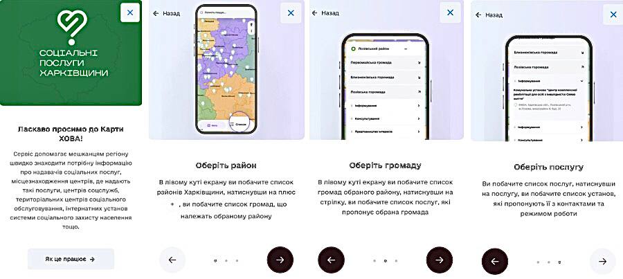 Соціальні послуги Харківщини, додаток