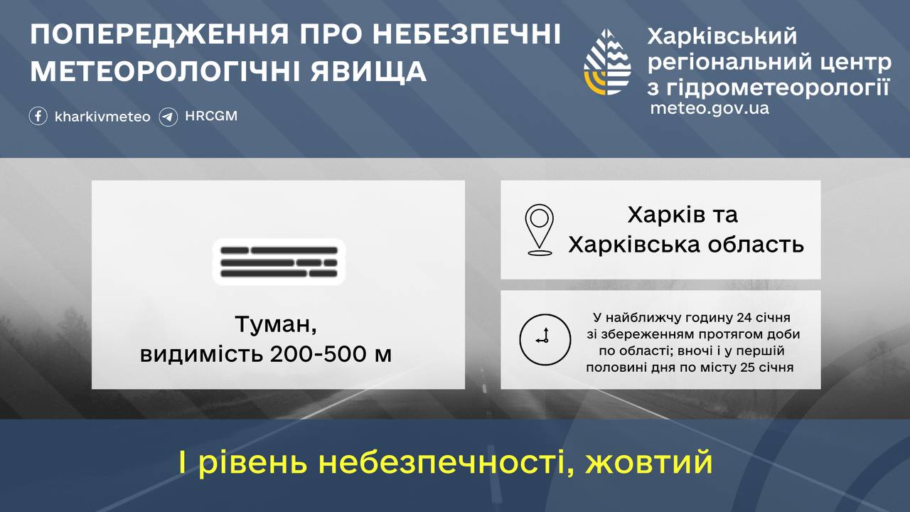 Попередження про туман по Харківщині 24 - 25 січня