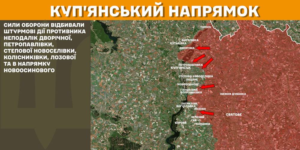 Куп'янський напрямок