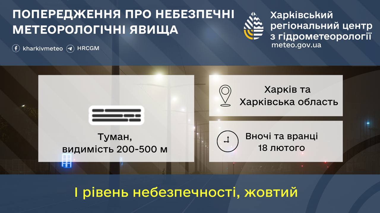 Туман у Харківській області