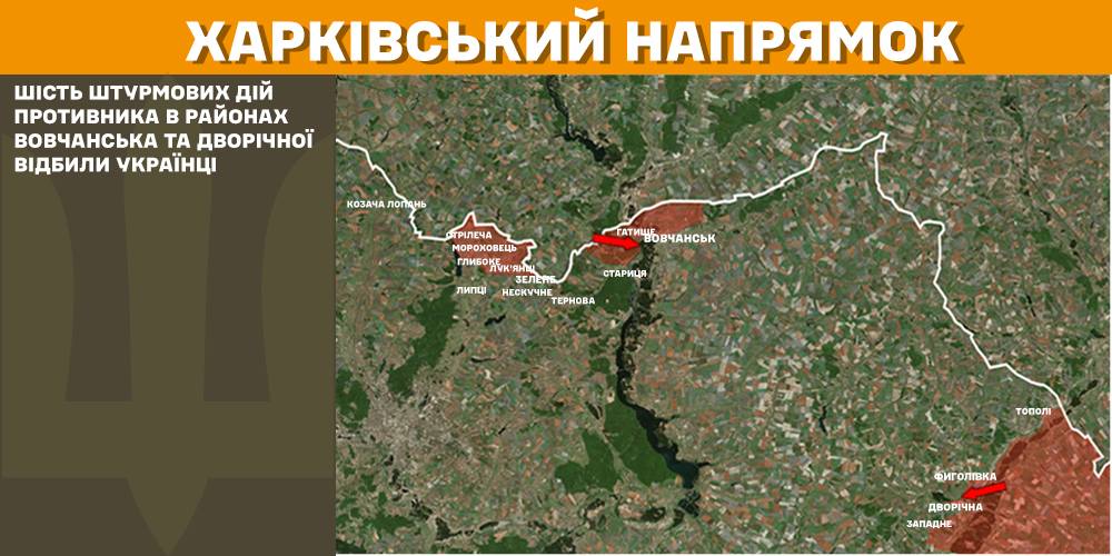 Харківський напрямок