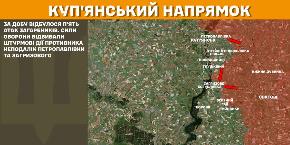 Куп'янський напрямок