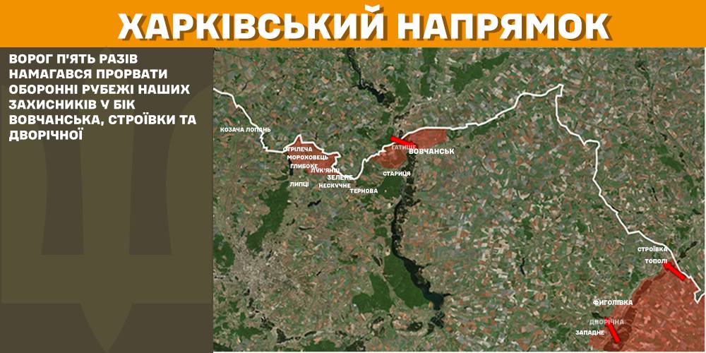 Харківський напрямок