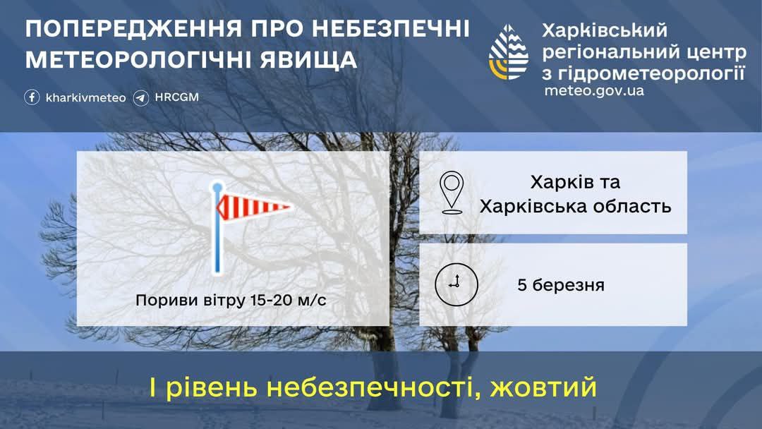 У Харкові очікуються штормові пориви вітру