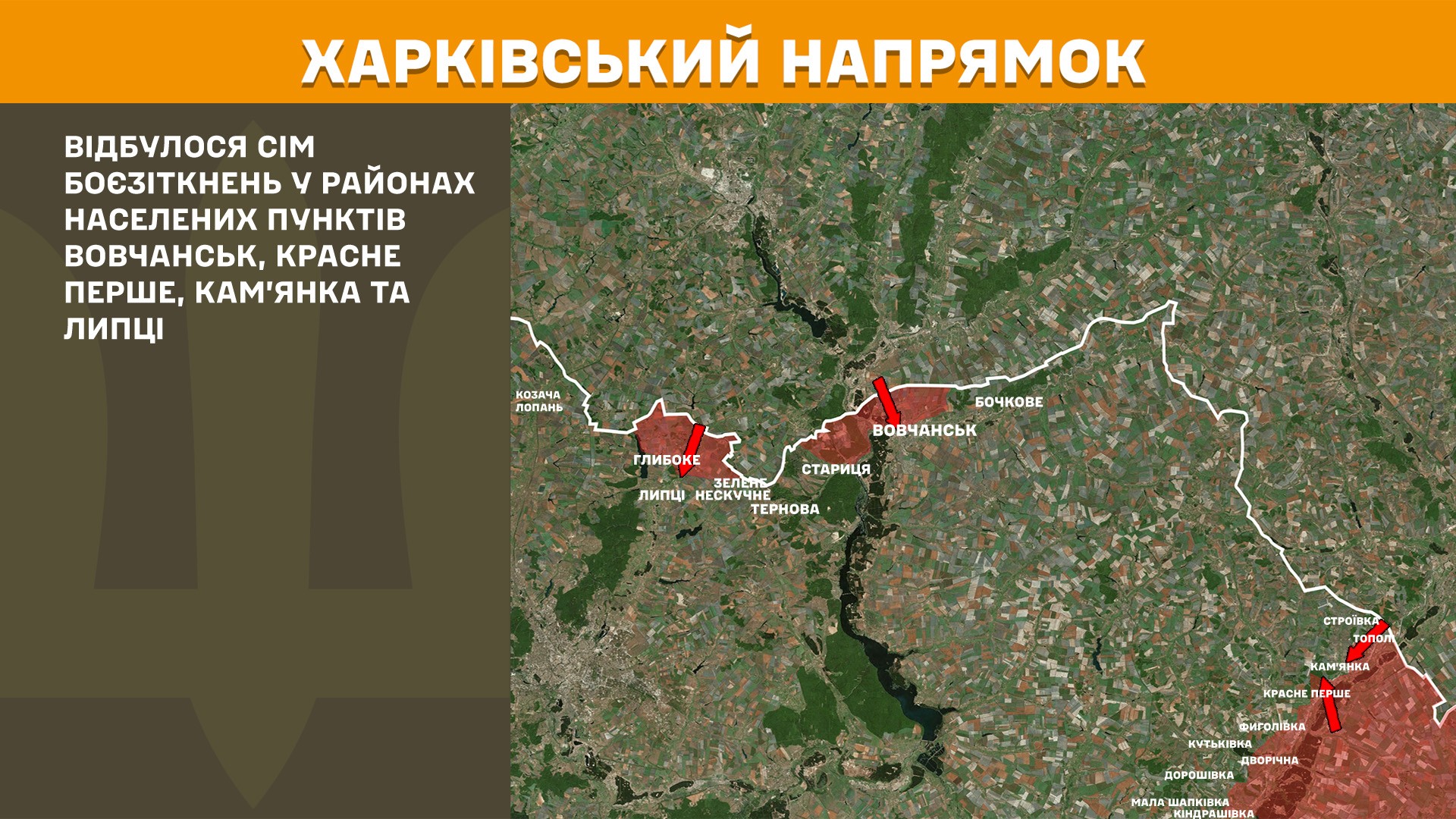 Харківський напрямок