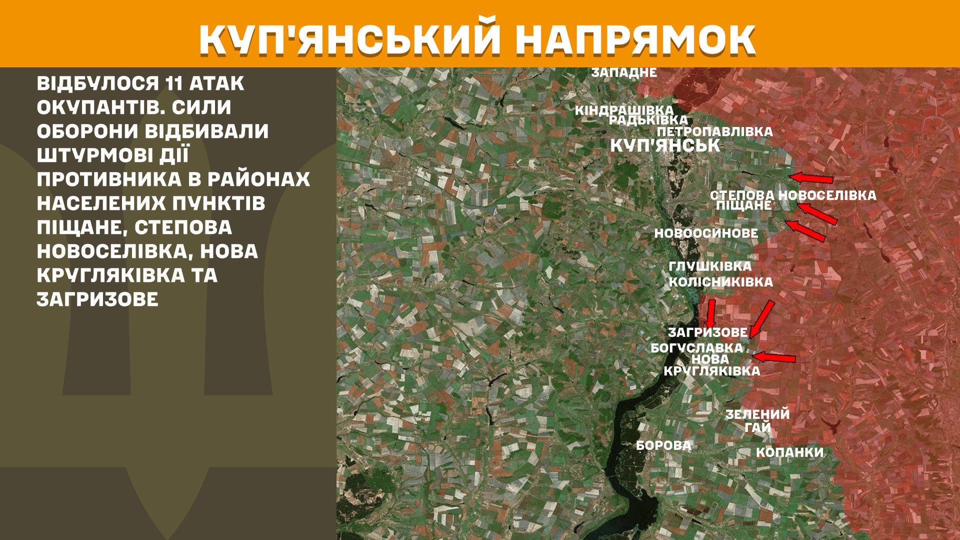 Куп'янський напрямок