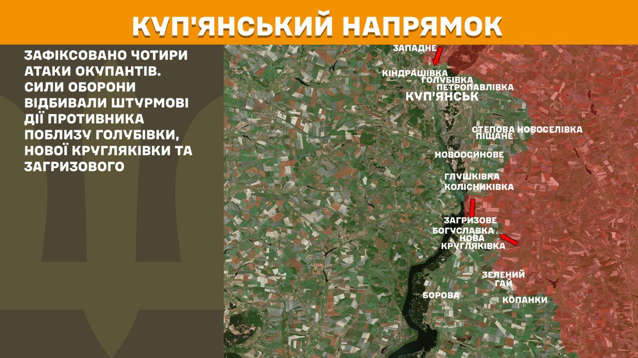 Бойові дії на Куп'янському напрямку