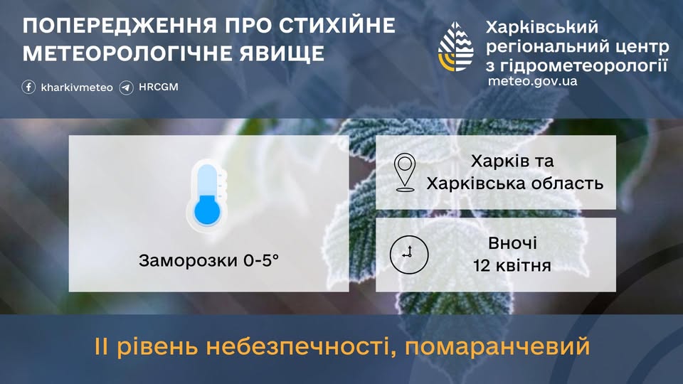 Заморозки до –5°C у Харківській області