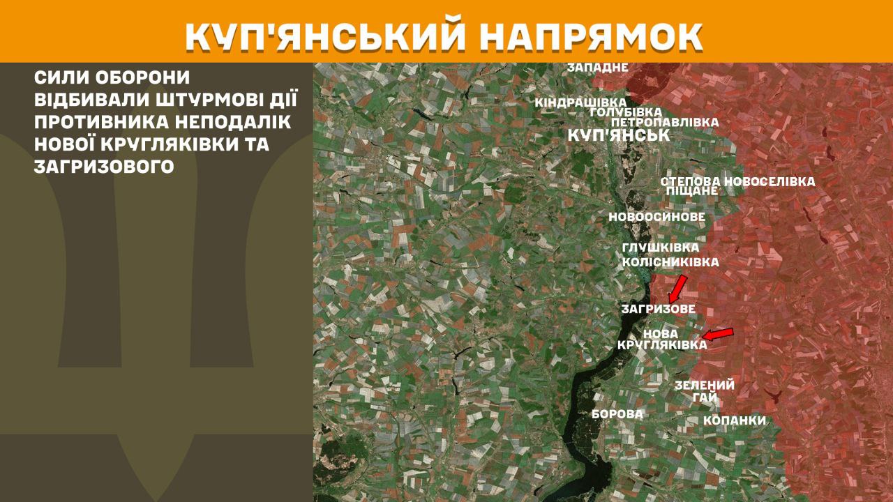 Куп'янський напрямок