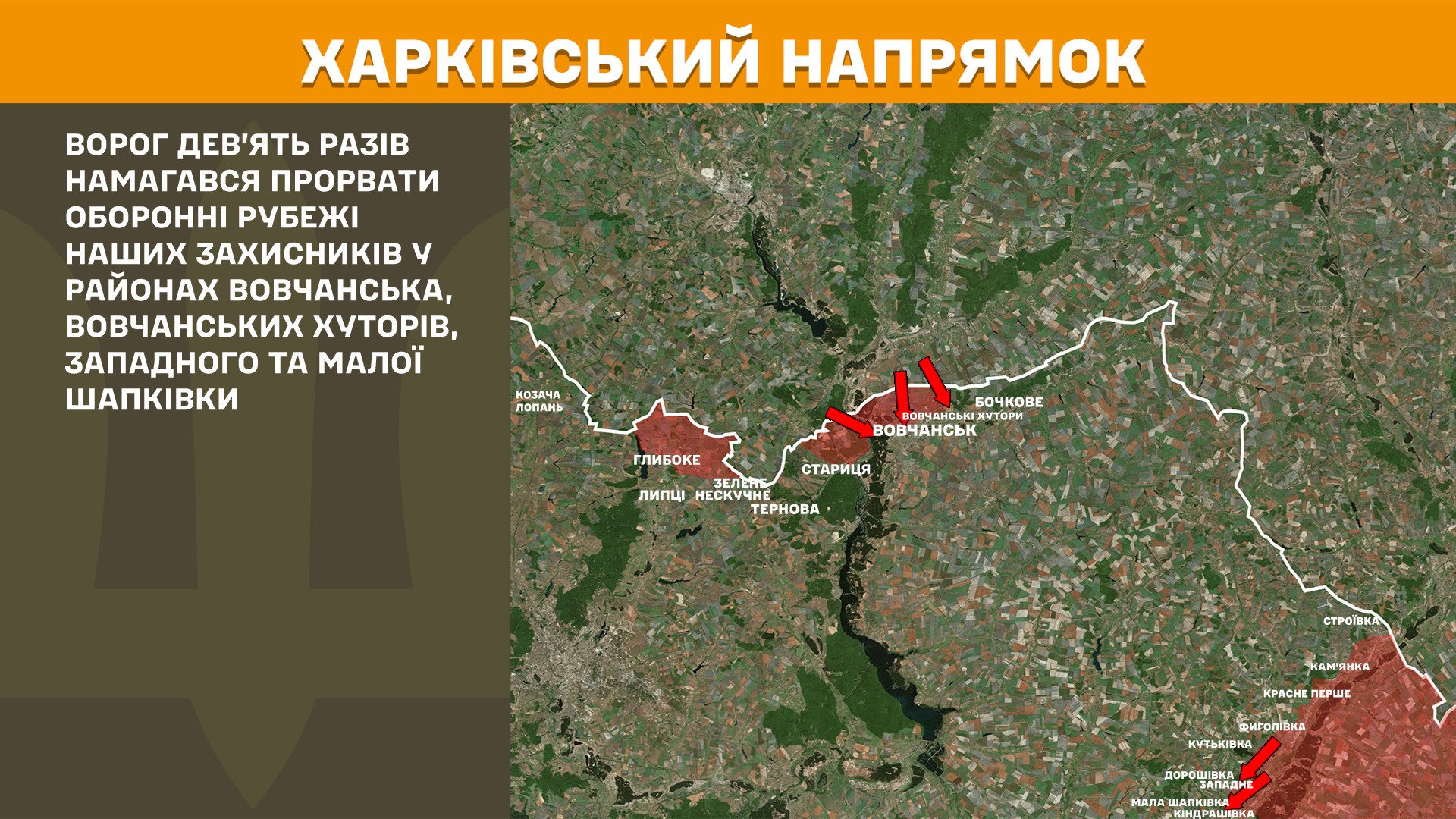 Харківський напрямок