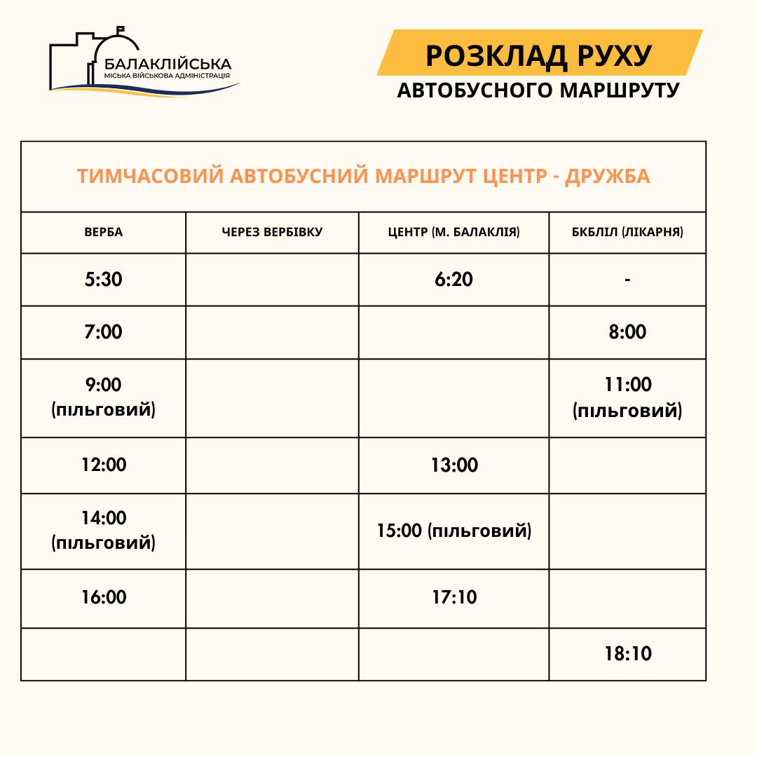Автобусний маршрут «Центр – Дружба», Балаклія