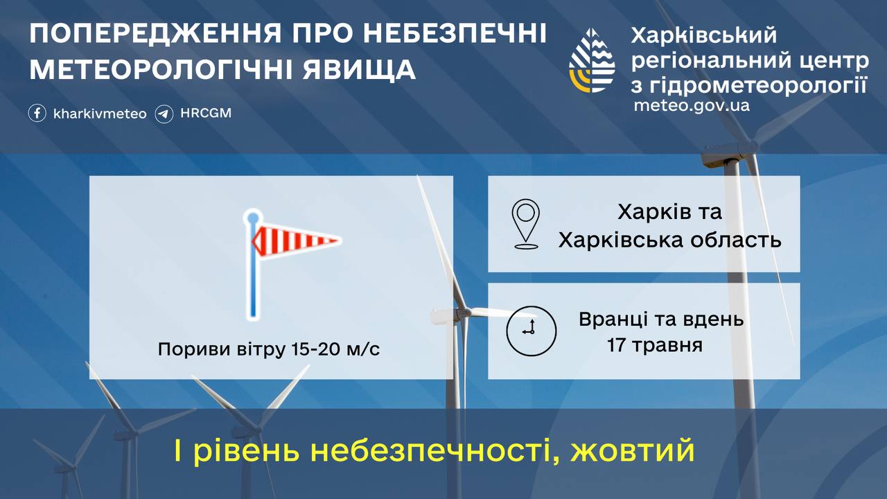 Негода на Харківщині
