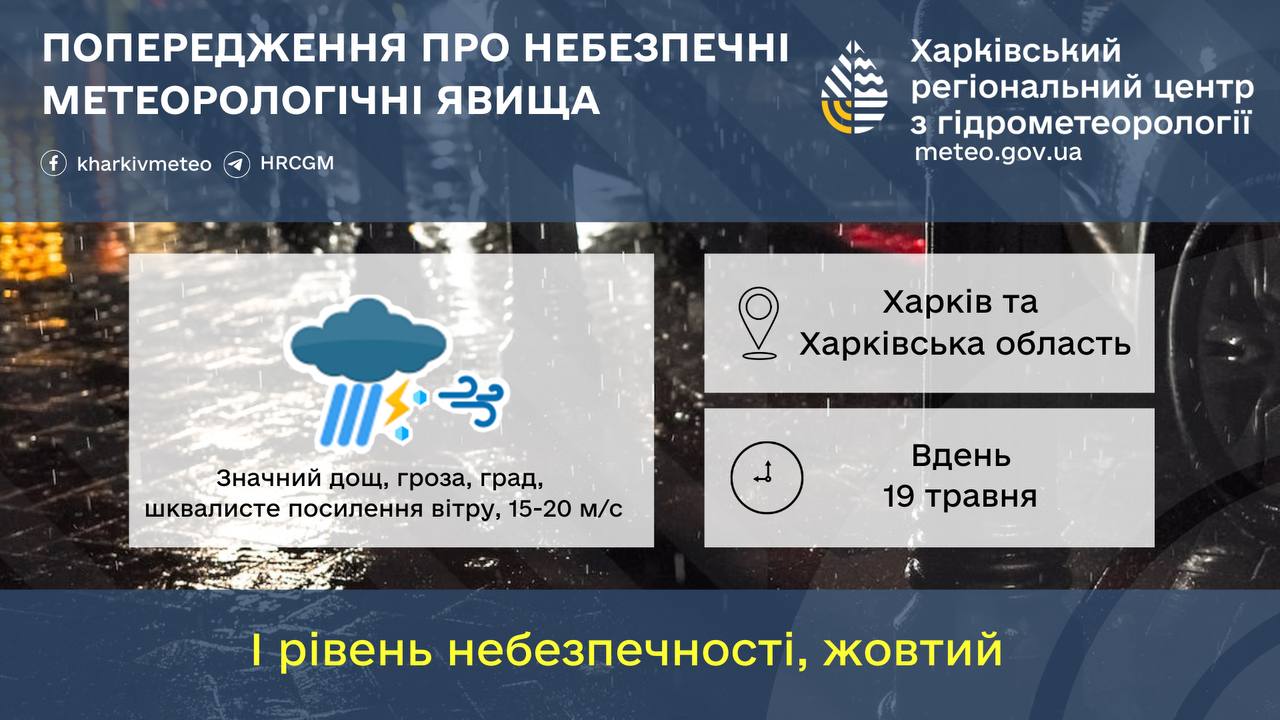 Попередження про небезпечні метеорологічні явища