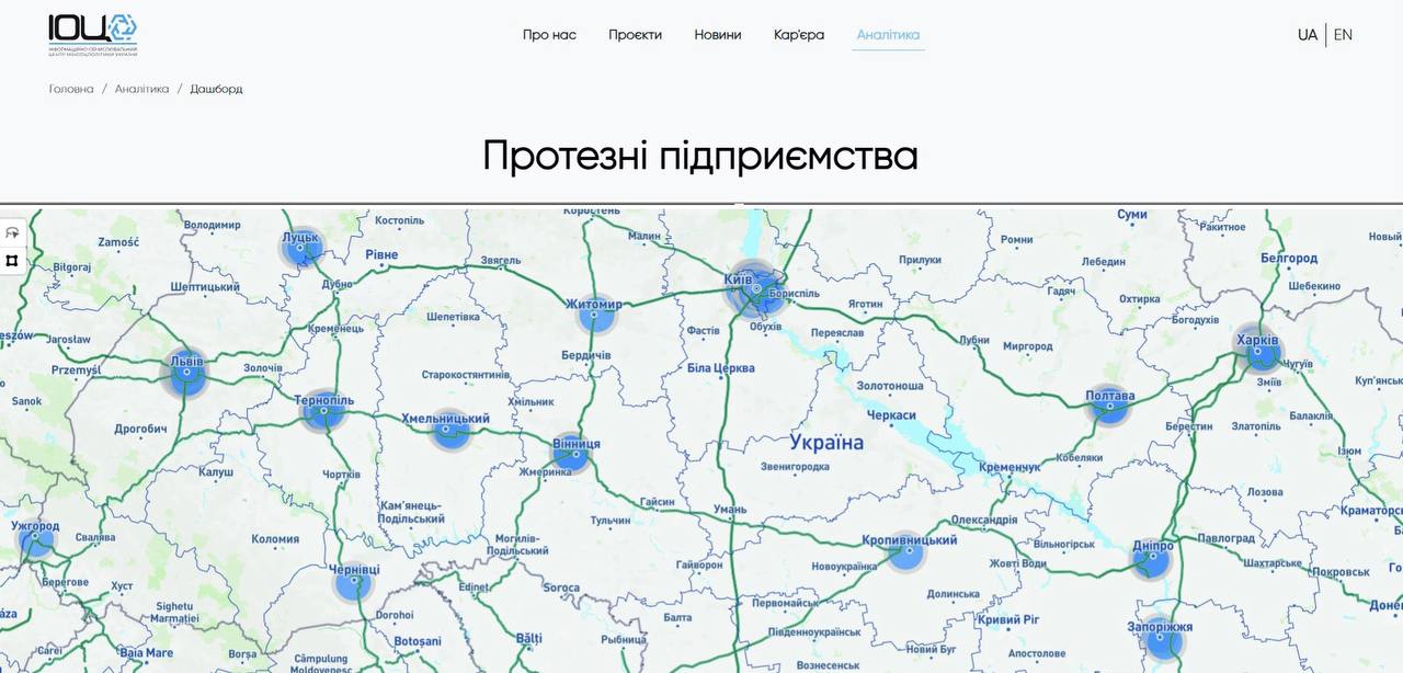 Протезні підприємства