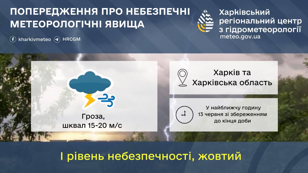 Негода на Харківщині