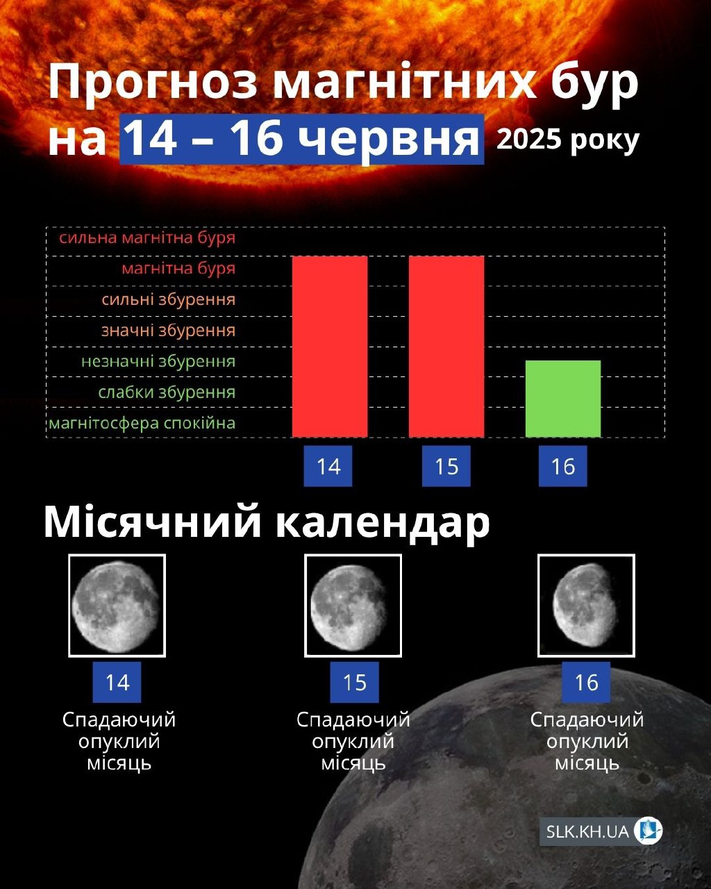Магнітні бурі
