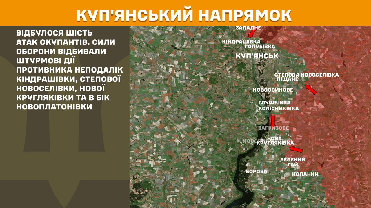 Ситуація на фронті