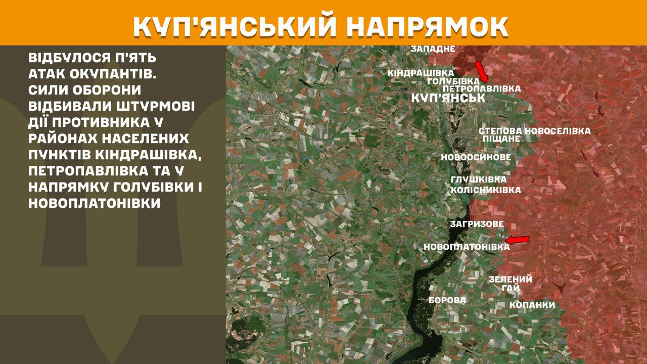 Активність рф на Куп'янщині