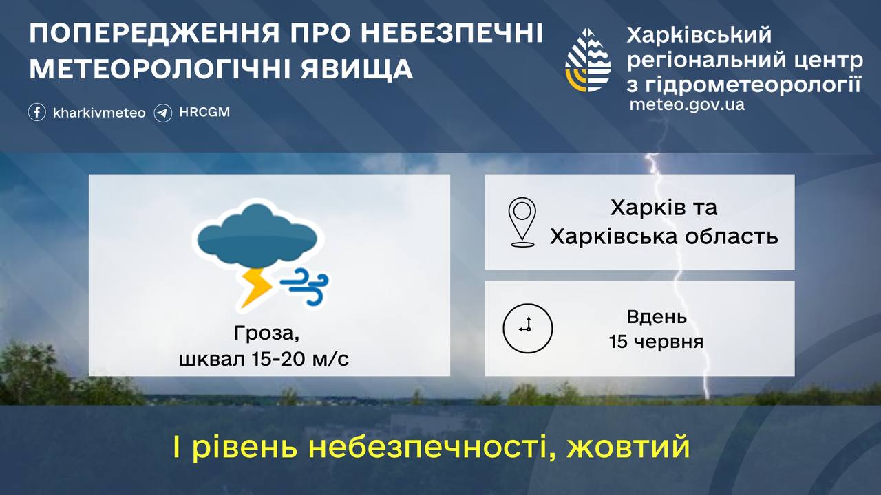 На Харківщині очікують грози та шквали