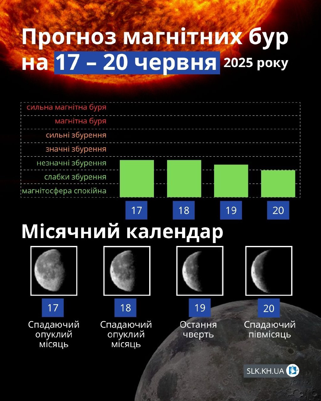 Магнітні бурі