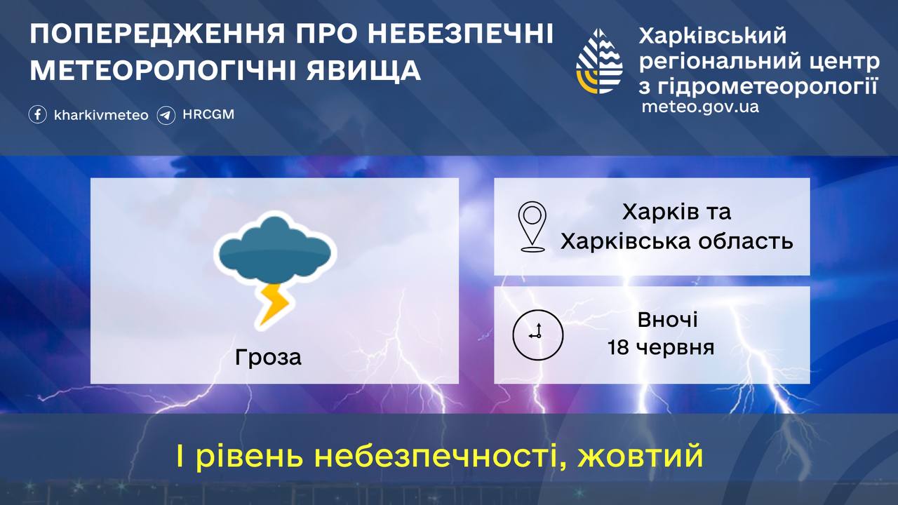 Попередження про грозу на Харківщині 18 червня 2025