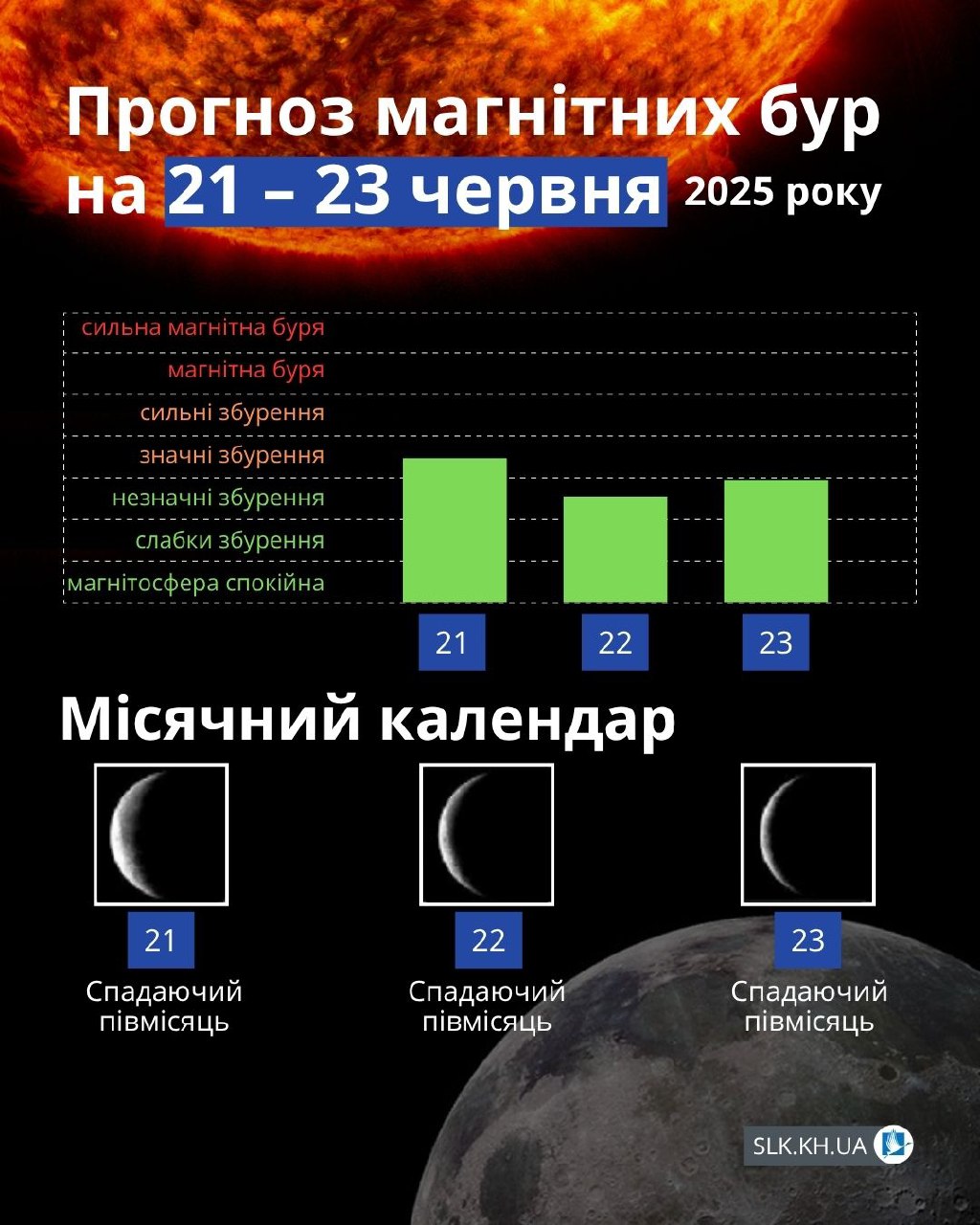 Магнітні бурі