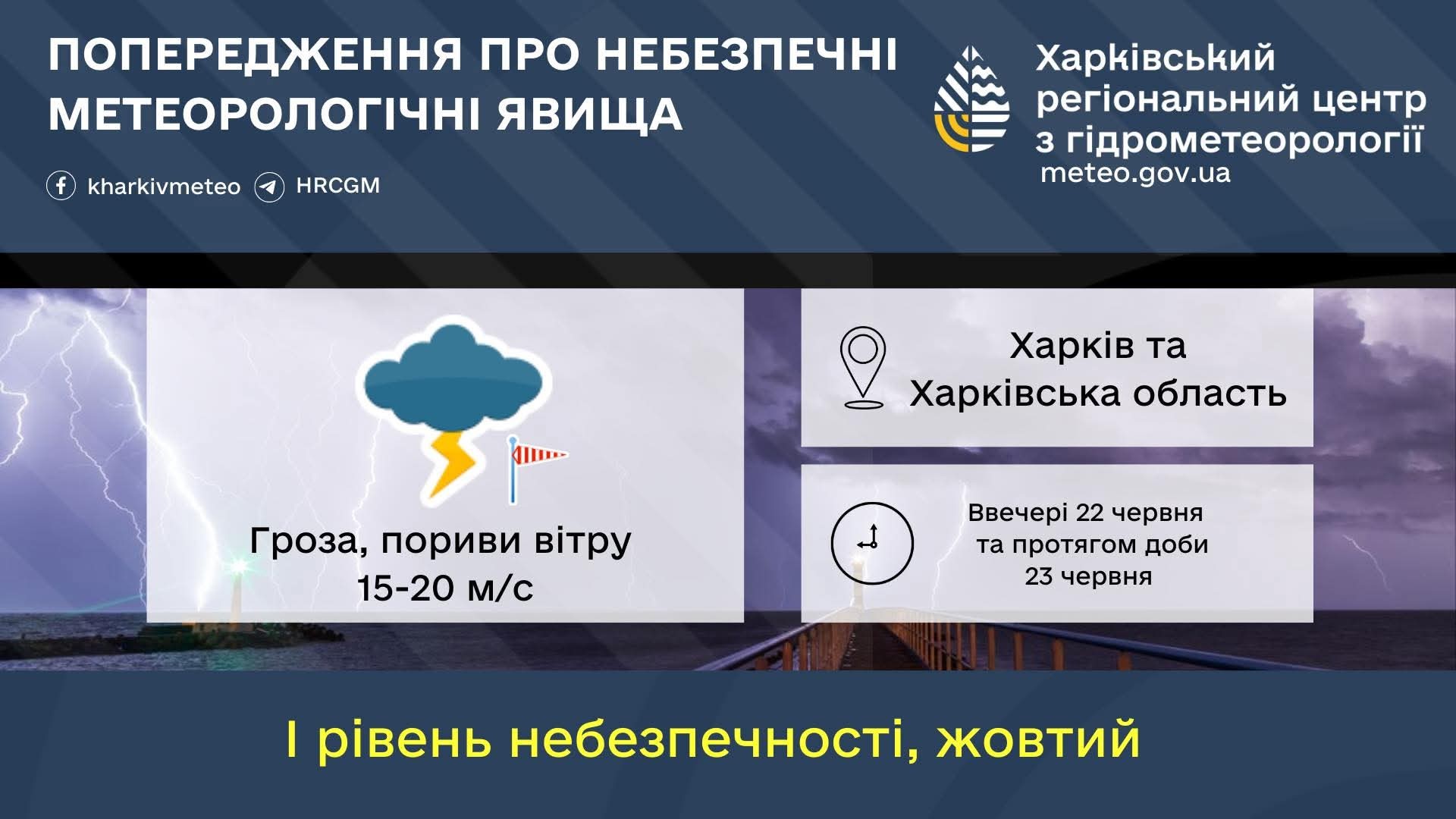 Харківську область накриє негода