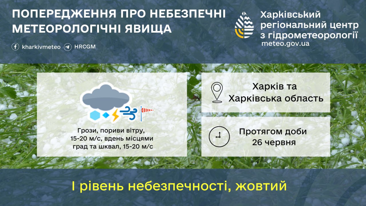 Штромове попередження, Харківська область